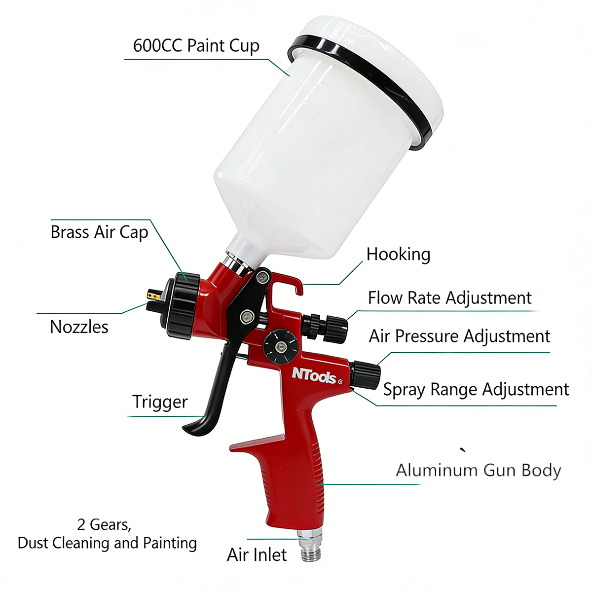 ปืนพ่นสี NTOOLS 4000B ขนาด 1.3 - Spray Can Lacquer บทวิจารณ์และราคา