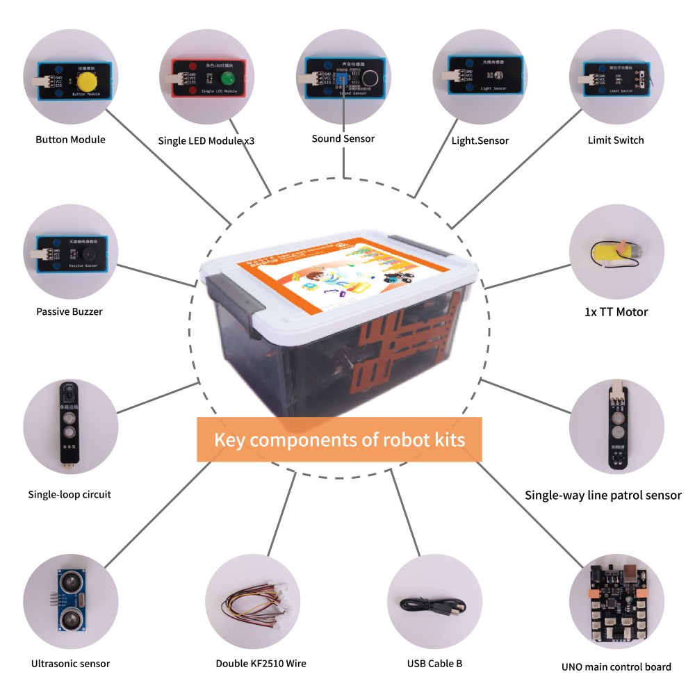 ชุดหุ่นยนต์สำรวจดาวอังคาร WEEE - Model Kit Robot บทวิจารณ์และราคา