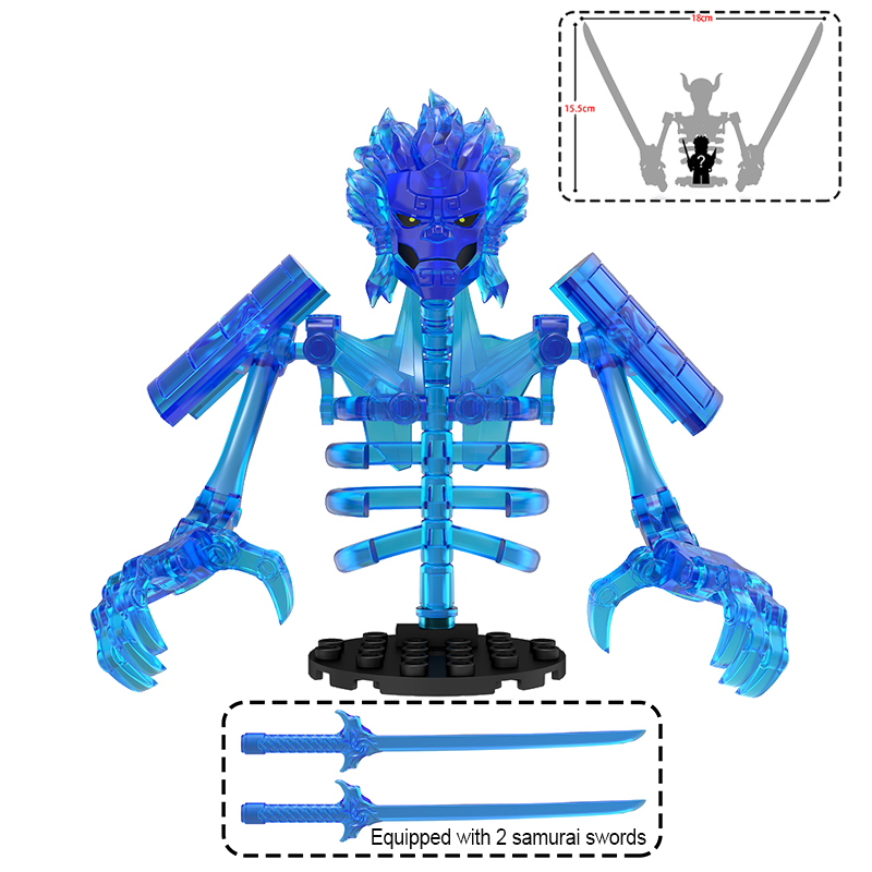 อะนิเมะAction Figure Building  - Model Kit Chemistry บทวิจารณ์และราคา