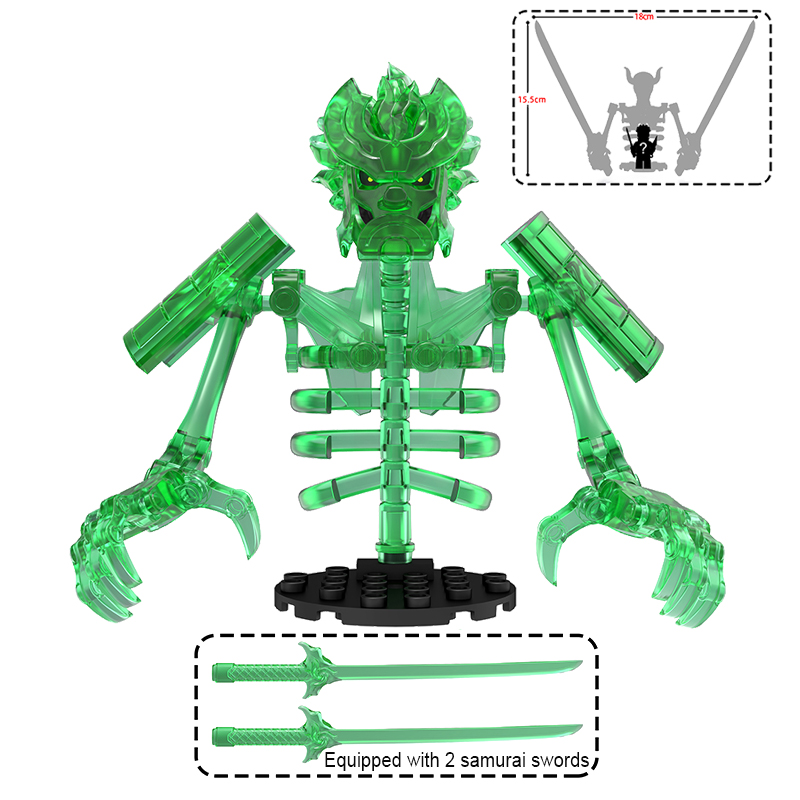 อะนิเมะAction Figure Building  - Model Kit Chemistry บทวิจารณ์และราคา
